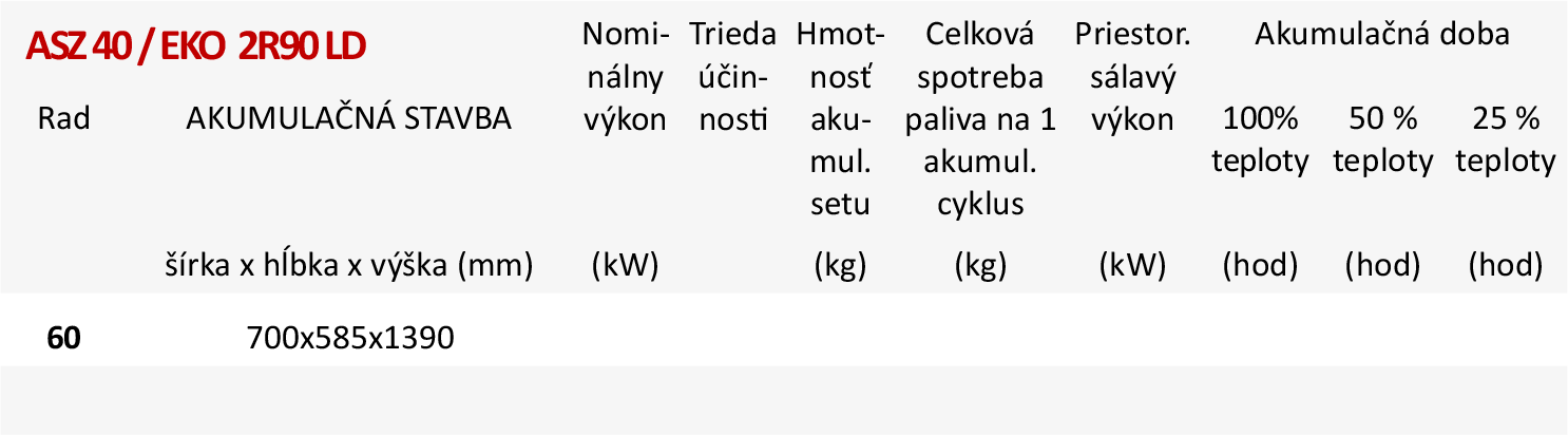 Akumulačný set ASZ 40/EKO 2R90 LD Akumulačný set ASZ 40/EKO 2R90 LD