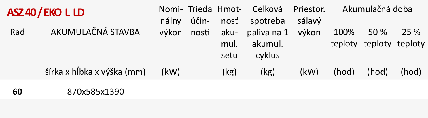 Akumulačný set ASZ 40/EKO L LD Akumulačný set ASZ 40/EKO L LD