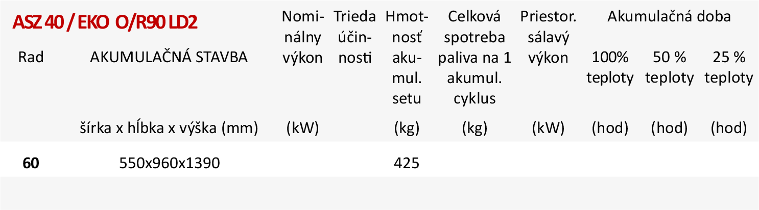 Akumulačný set ASZ 40/EKO O/R90 LD2 Akumulačný set ASZ 40/EKO O/R90 LD2