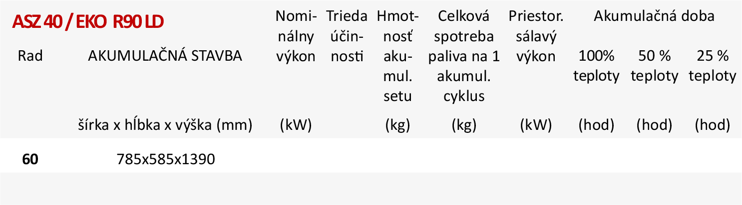 Akumulačný set ASZ 40/EKO R90 LD Akumulačný set ASZ 40/EKO R90 LD