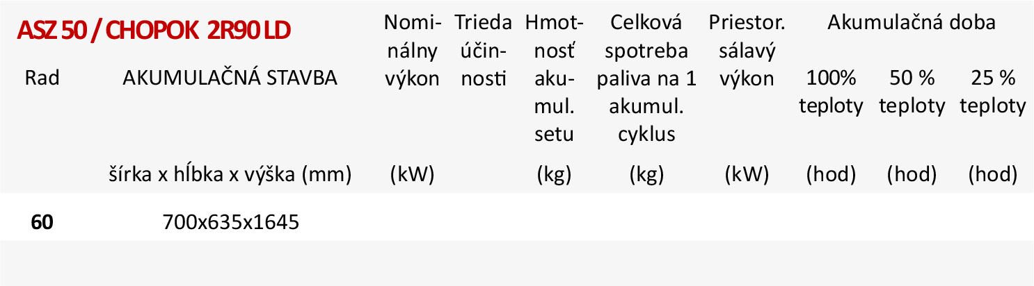 Akumulačný set ASZ 50/CHOPOK 2R90 LD Akumulačný set ASZ 50/CHOPOK 2R90 LD
