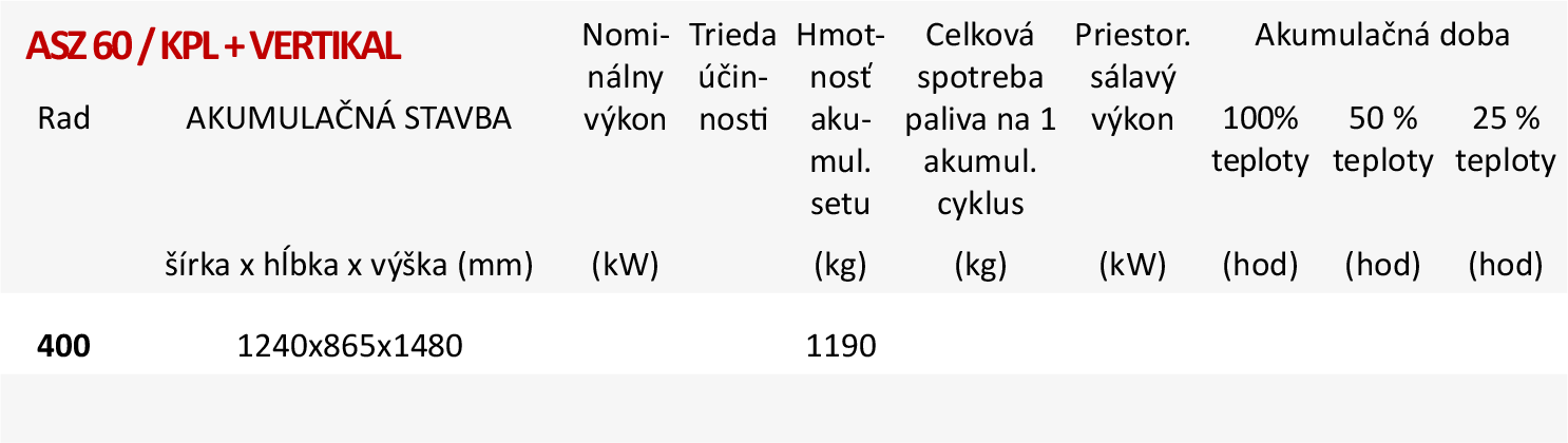 Akumulačný set ASZ 60/KPL a VERTIKAL Akumulačný set ASZ 60/KPL a VERTIKAL
