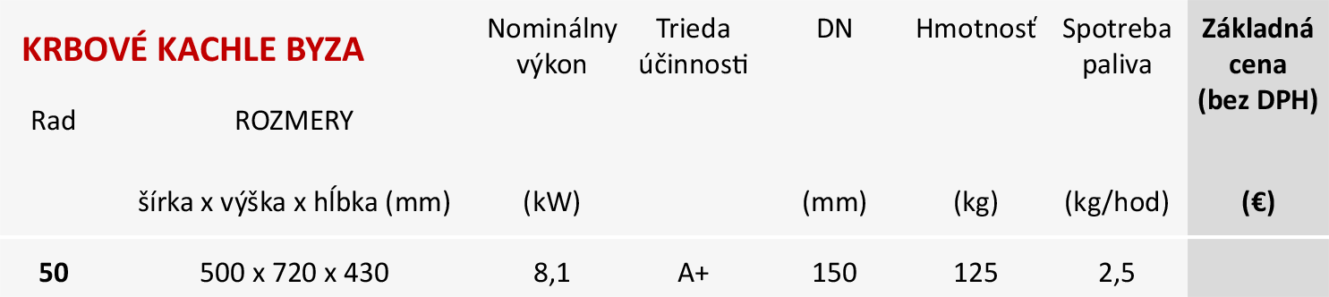 Parametre KRBOVÉ KACHLE BYZA Základné parametre KRBOVÉ KACHLE BYZA 2R90 DEKOR