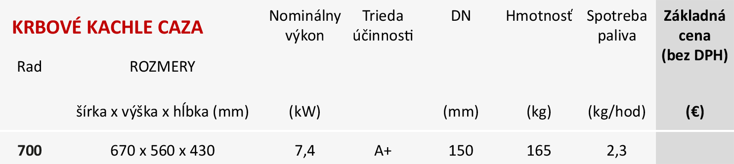 Parametre KRBOVÉ KACHLE CAZA Základné parametre KRBOVÉ KACHLE CAZA 2R90 DEKOR